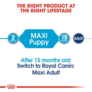 ROYAL CANIN Maxi Puppy