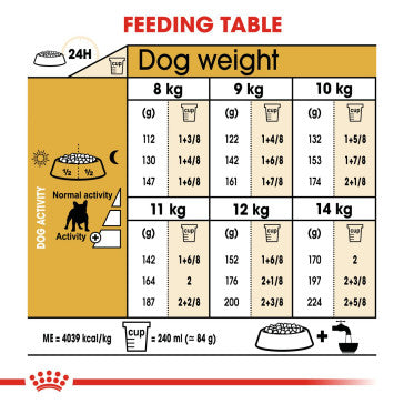 ROYAL CANIN French Bulldog Adult