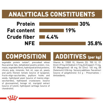 ROYAL CANIN Health Ageing 12+