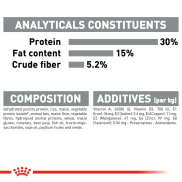 ROYAL CANIN Feline Oral Care